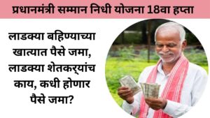 PM Kisan 18th Installment